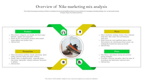 How Nike Developed And Executed Strategic Promotion Techniques Overview Of Nike Marketing Mockup PDF How Nike Developed And Executed Strategic Promotion Techniques Overview Of Nike Marketing Mockup PDF