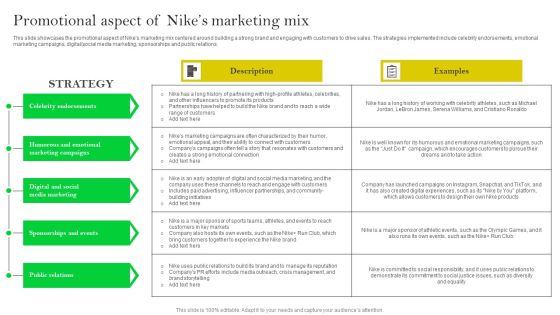 How Nike Developed And Executed Strategic Promotion Techniques Promotional Aspect Of Nikes Professional PDF How Nike Developed And Executed Strategic Promotion Techniques Promotional Aspect Of Nikes Professional PDF