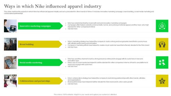 How Nike Developed And Executed Strategic Promotion Techniques Ways In Which Nike Formats PDF How Nike Developed And Executed Strategic Promotion Techniques Ways In Which Nike Formats PDF