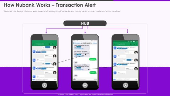 How Nubank Works Transaction Alert Nubank Capital Raising Ppt Professional Background Image PDF