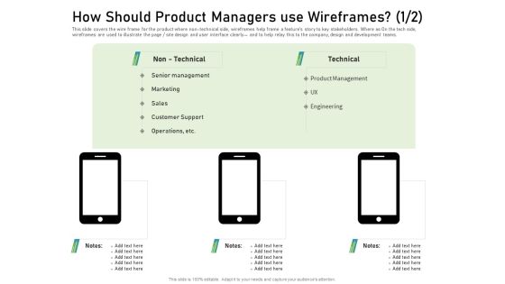 How Should Product Managers Use Wireframes Etc Information PDF How Should Product Managers Use Wireframes Etc Information PDF