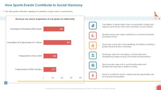 How Sports Events Contribute To Social Harmony Topics PDF How Sports Events Contribute To Social Harmony Topics PDF