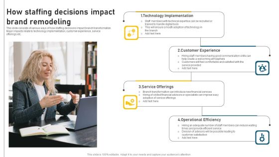 How Staffing Decisions Impact Brand Remodeling Summary PDF How Staffing Decisions Impact Brand Remodeling Summary PDF