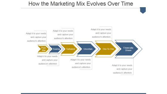 How The Marketing Mix Evolves Over Time Ppt PowerPoint Presentation Show Graphics How The Marketing Mix Evolves Over Time Ppt PowerPoint Presentation Show Graphics
