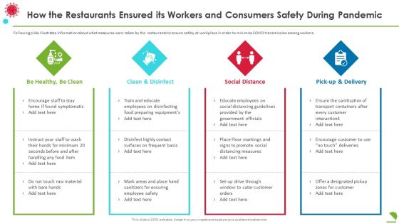 How The Restaurants Ensured Its Workers And Consumers Safety During Pandemic Ideas PDF How The Restaurants Ensured Its Workers And Consumers Safety During Pandemic Ideas PDF