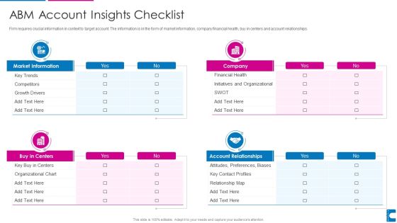 How To Administer Accounts To Increase Sales Revenue ABM Account Insights Checklist Diagrams PDF
