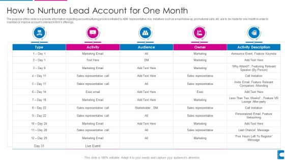 How To Administer Accounts To Increase Sales Revenue How To Nurture Lead Account For One Month Clipart PDF How To Administer Accounts To Increase Sales Revenue How To Nurture Lead Account For One Month Clipart PDF