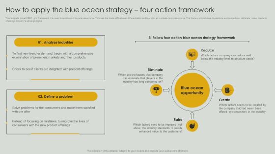 How To Apply The Blue Ocean Strategy Four Action Framework Clipart PDF