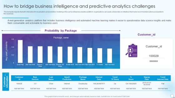 How To Bridge Business Intelligence And Predictive Analytics Challenges Microsoft PDF
