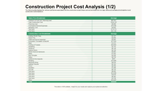 How To Effectively Manage A Construction Project Construction Project Cost Analysis Marketing Cost Mockup PDF