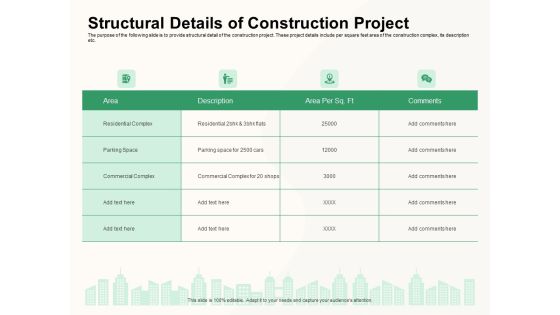 How To Effectively Manage A Construction Project Structural Details Of Construction Project Inspiration PDF