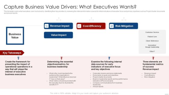 How To Evaluate And Develop The Organizational Value Of IT Service Capture Business Value Drivers Mockup PDF