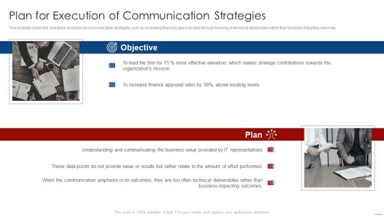 How To Evaluate And Develop The Organizational Value Of IT Service Plan For Execution Of Communication Topics PDF How To Evaluate And Develop The Organizational Value Of IT Service Plan For Execution Of Communication Topics PDF