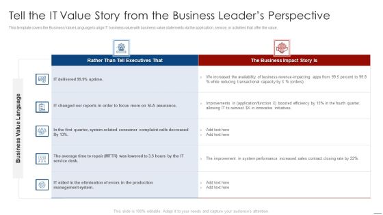 How To Evaluate And Develop The Organizational Value Of IT Service Tell The IT Value Story From The Business Rules PDF How To Evaluate And Develop The Organizational Value Of IT Service Tell The IT Value Story From The Business Rules PDF