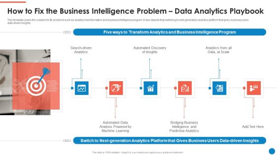 How To Fix The Business Intelligence Problem Data Analytics Playbook Topics PDF How To Fix The Business Intelligence Problem Data Analytics Playbook Topics PDF