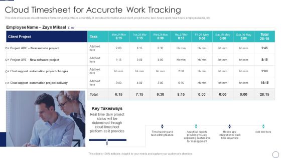 How To Implement Cloud Collaboration Cloud Timesheet For Accurate Work Tracking Graphics PDF How To Implement Cloud Collaboration Cloud Timesheet For Accurate Work Tracking Graphics PDF