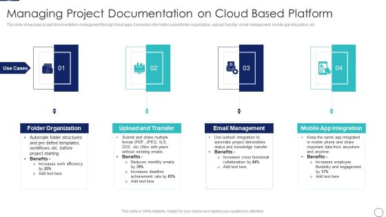 How To Implement Cloud Collaboration Managing Project Documentation On Cloud Based Platform Template PDF How To Implement Cloud Collaboration Managing Project Documentation On Cloud Based Platform Template PDF