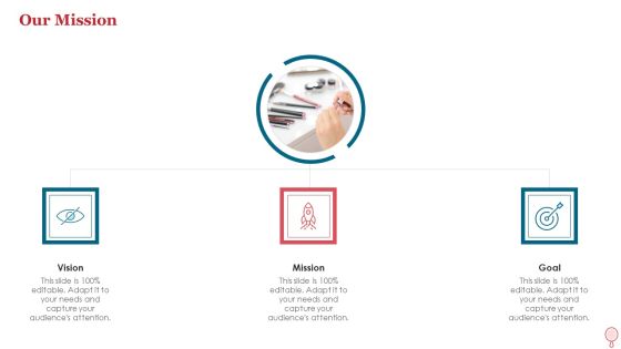 How To Improve Profitability While Strengthing Competitive Advantages Our Mission Elements PDF