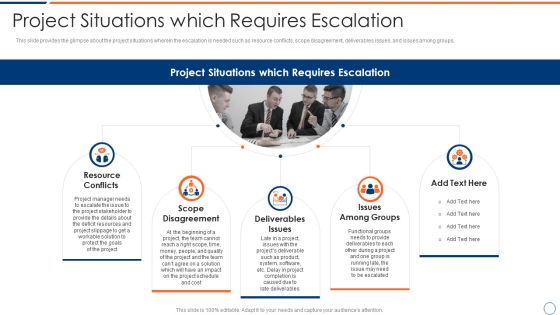 How To Intensify Project Threats Project Situations Which Requires Escalation Summary PDF How To Intensify Project Threats Project Situations Which Requires Escalation Summary PDF