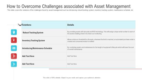 How To Overcome Challenges Associated With Asset Management Clipart PDF How To Overcome Challenges Associated With Asset Management Clipart PDF