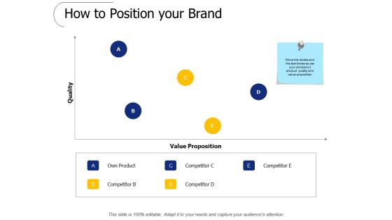 How To Position Your Brand Ppt PowerPoint Presentation Styles Template How To Position Your Brand Ppt PowerPoint Presentation Styles Template