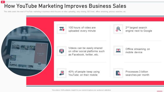 How To Promote Business Using Youtube Marketing How Youtube Marketing Improves Business Sales Background PDF How To Promote Business Using Youtube Marketing How Youtube Marketing Improves Business Sales Background PDF