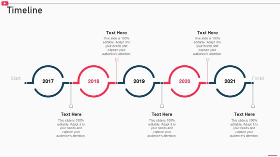 How To Promote Business Using Youtube Marketing Timeline Summary PDF How To Promote Business Using Youtube Marketing Timeline Summary PDF