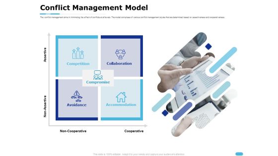 How To Resolve Worksite Disputes Conflict Management Model Ideas PDF How To Resolve Worksite Disputes Conflict Management Model Ideas PDF