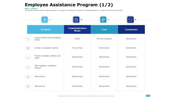 How To Resolve Worksite Disputes Employee Assistance Program Cost Ppt Show Objects PDF How To Resolve Worksite Disputes Employee Assistance Program Cost Ppt Show Objects PDF