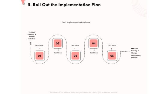 How To Strengthen Relationships With Clients And Partners 5 Roll Out The Implementation Plan Infographics PDF How To Strengthen Relationships With Clients And Partners 5 Roll Out The Implementation Plan Infographics PDF