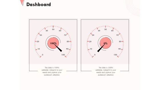 How To Strengthen Relationships With Clients And Partners Dashboard Ppt Show Design Templates PDF How To Strengthen Relationships With Clients And Partners Dashboard Ppt Show Design Templates PDF