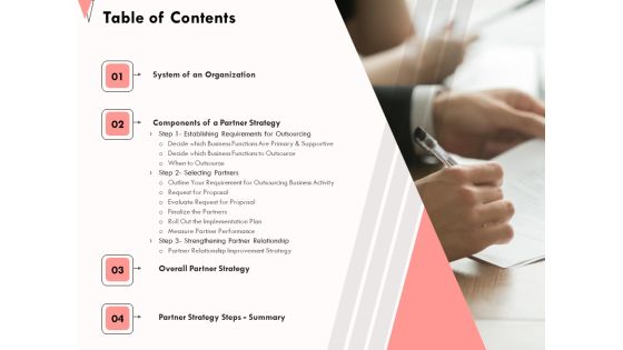 How To Strengthen Relationships With Clients And Partners Table Of Contents Ppt Icon Show PDF How To Strengthen Relationships With Clients And Partners Table Of Contents Ppt Icon Show PDF