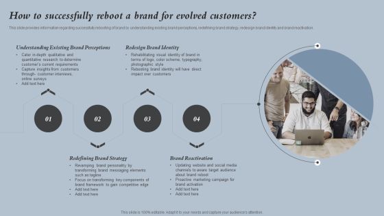 How To Successfully Reboot A Brand For Evolved Customers Strategies For Rebranding Without Losing Pictures PDF How To Successfully Reboot A Brand For Evolved Customers Strategies For Rebranding Without Losing Pictures PDF