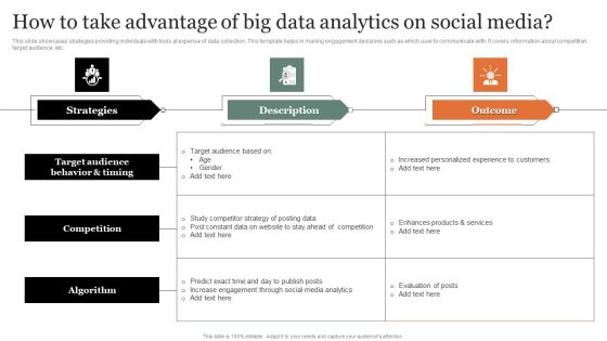 How To Take Advantage Of Big Data Analytics On Social Media Infographics PDF How To Take Advantage Of Big Data Analytics On Social Media Infographics PDF