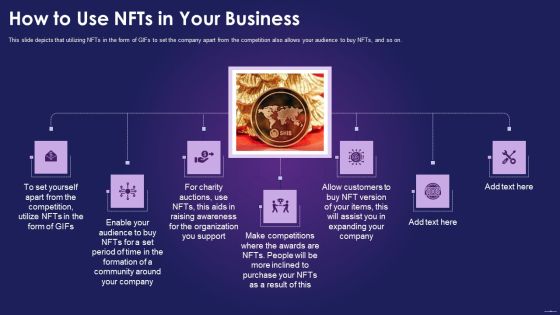 How To Use Nfts In Your Business Ppt Gallery File Formats PDF How To Use Nfts In Your Business Ppt Gallery File Formats PDF