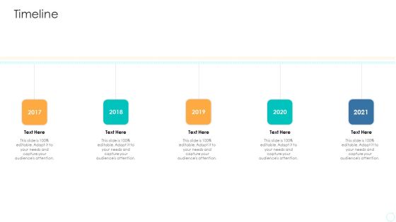 How To Use Trends Gain Competitive Advantage Case Competition Timeline Introduction PDF How To Use Trends Gain Competitive Advantage Case Competition Timeline Introduction PDF