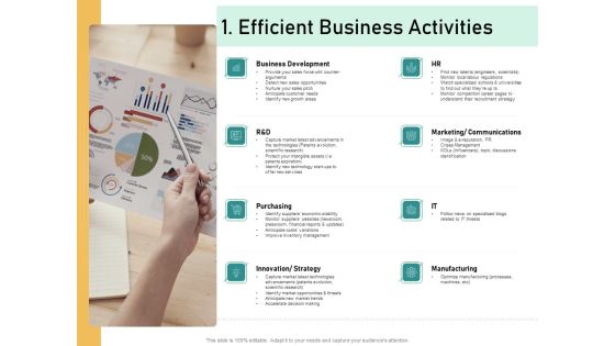 How Transform Segments Company Harmony And Achievement 1 Efficient Business Activities Themes PDF