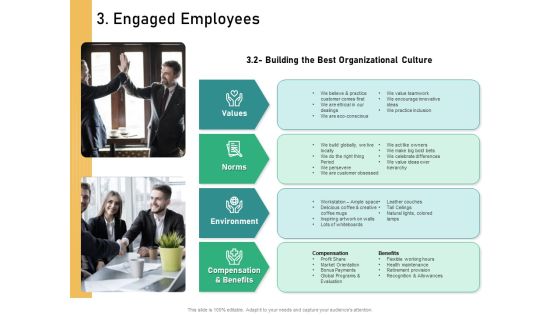 How Transform Segments Company Harmony And Achievement 3 Engaged Employees Target Background PDF How Transform Segments Company Harmony And Achievement 3 Engaged Employees Target Background PDF