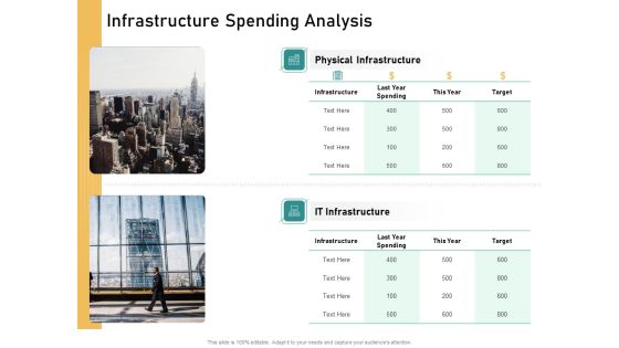 How Transform Segments Company Harmony And Achievement Infrastructure Spending Analysis Themes PDF How Transform Segments Company Harmony And Achievement Infrastructure Spending Analysis Themes PDF