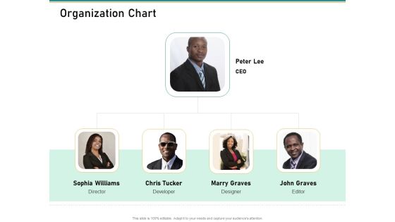 How Transform Segments Company Harmony And Achievement Organization Chart Rules PDF How Transform Segments Company Harmony And Achievement Organization Chart Rules PDF