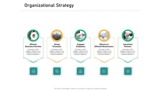 How Transform Segments Company Harmony And Achievement Organizational Strategy Topics PDF