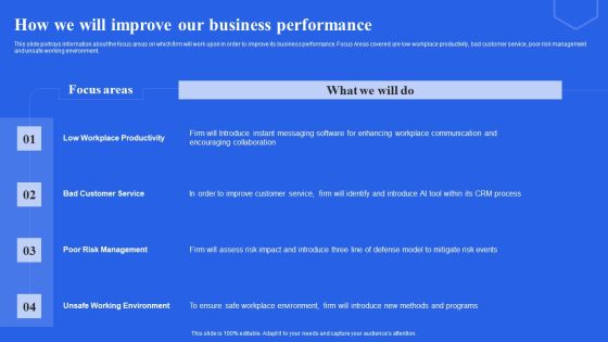 How We Will Improve Our Business Performance Ppt Layouts Slide PDF