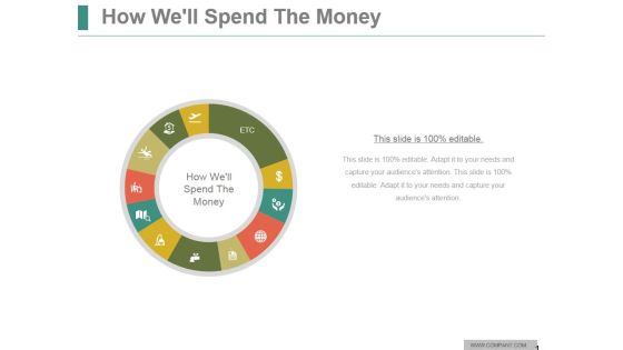 How Well Spend The Money Ppt PowerPoint Presentation Outline How Well Spend The Money Ppt PowerPoint Presentation Outline