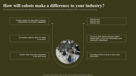 How Will Cobots Make A Difference To Your Industry Pictures PDF How Will Cobots Make A Difference To Your Industry Pictures PDF