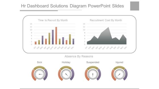 Hr Dashboard Solutions Diagram Powerpoint Slides