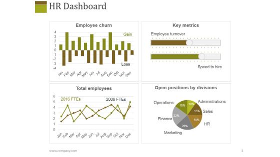 Hr Dashboard Template 1 Ppt PowerPoint Presentation Layouts Slideshow Hr Dashboard Template 1 Ppt PowerPoint Presentation Layouts Slideshow