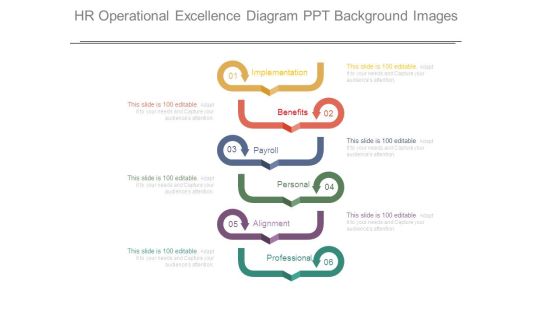 Hr Operational Excellence Diagram Ppt Background Images Hr Operational Excellence Diagram Ppt Background Images