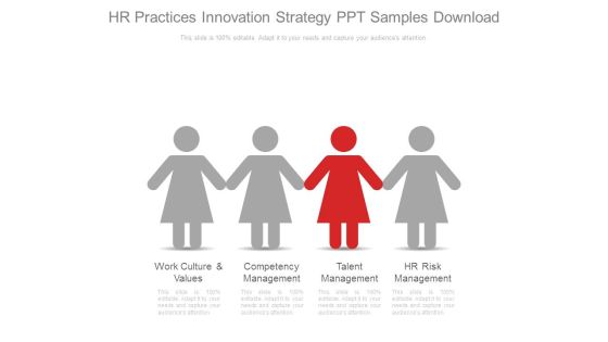 Hr Practices Innovation Strategy Ppt Samples Download Hr Practices Innovation Strategy Ppt Samples Download