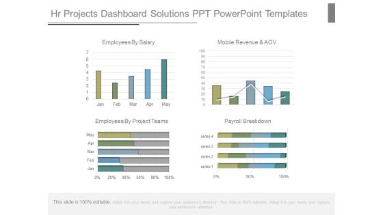 Hr Projects Dashboard Solutions Ppt Powerpoint Templates Hr Projects Dashboard Solutions Ppt Powerpoint Templates
