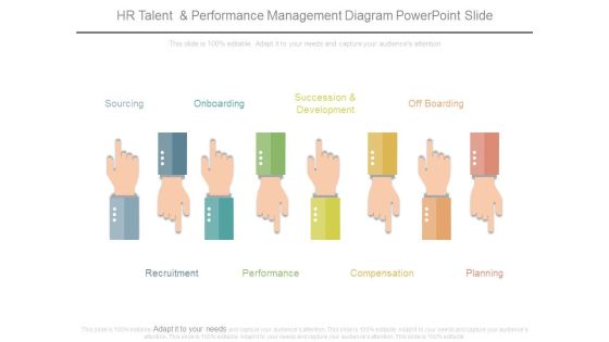 Hr Talent And Performance Management Diagram Powerpoint Slide